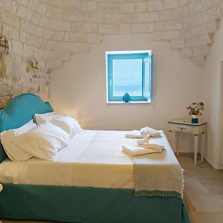Villa Il Casale - Trulli, Natura E Relax Gorgofreddo